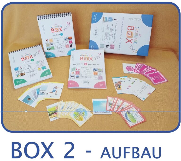 Box 2 mit Stehbüchern, Wortschatzkarten und Bildwörterbuch