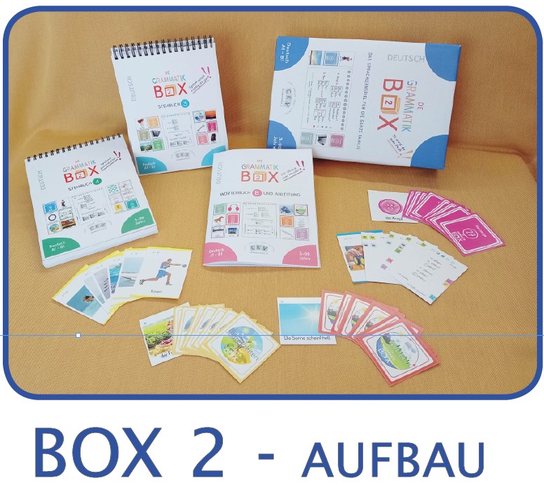 Die Box 1