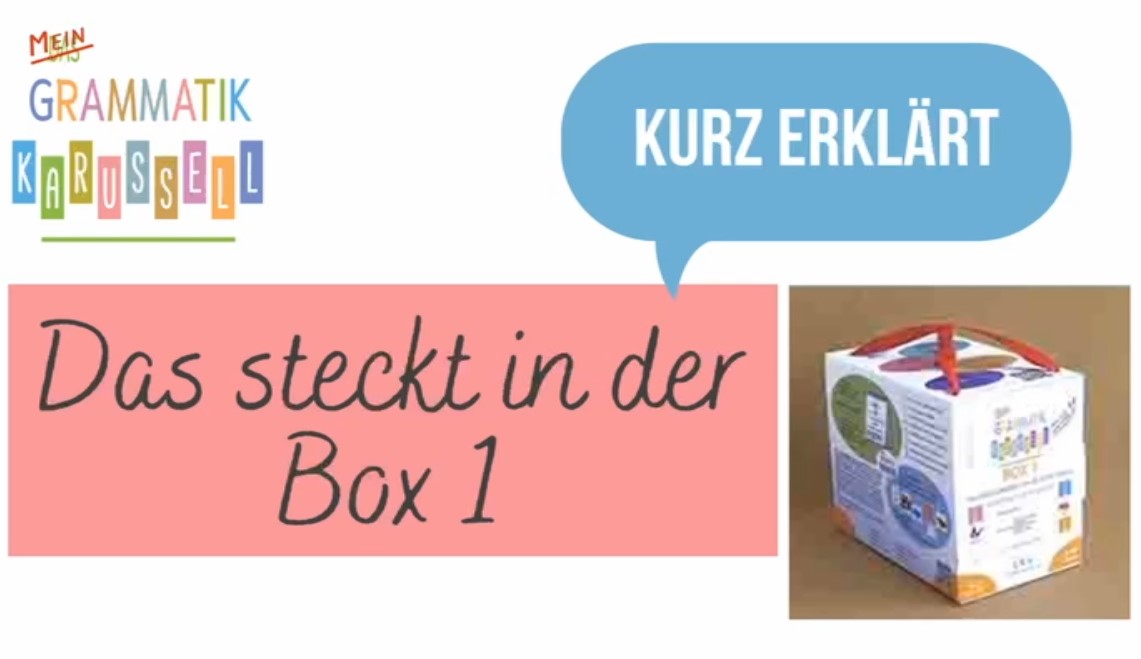 Vorschaubild: Das steckt in der Box 1