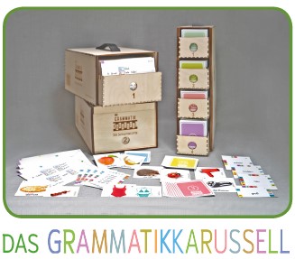 Das Grammatikkarussell mit Koffern und Karten
